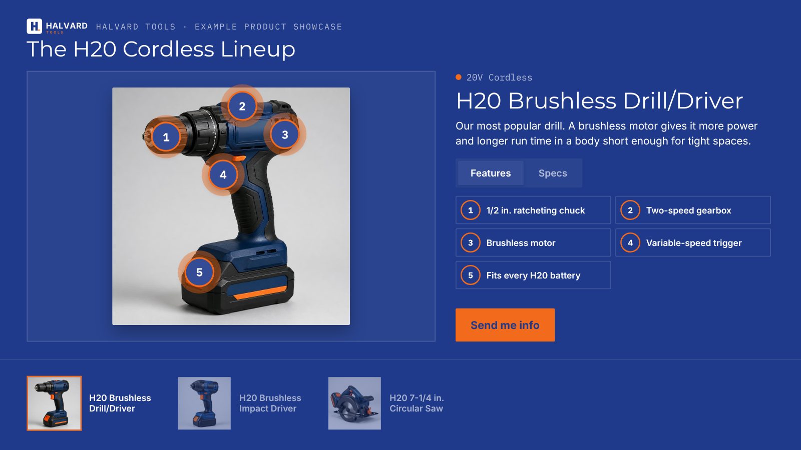 Product Showcase kiosk in a custom brand with feature hotspots and a Send me info button
