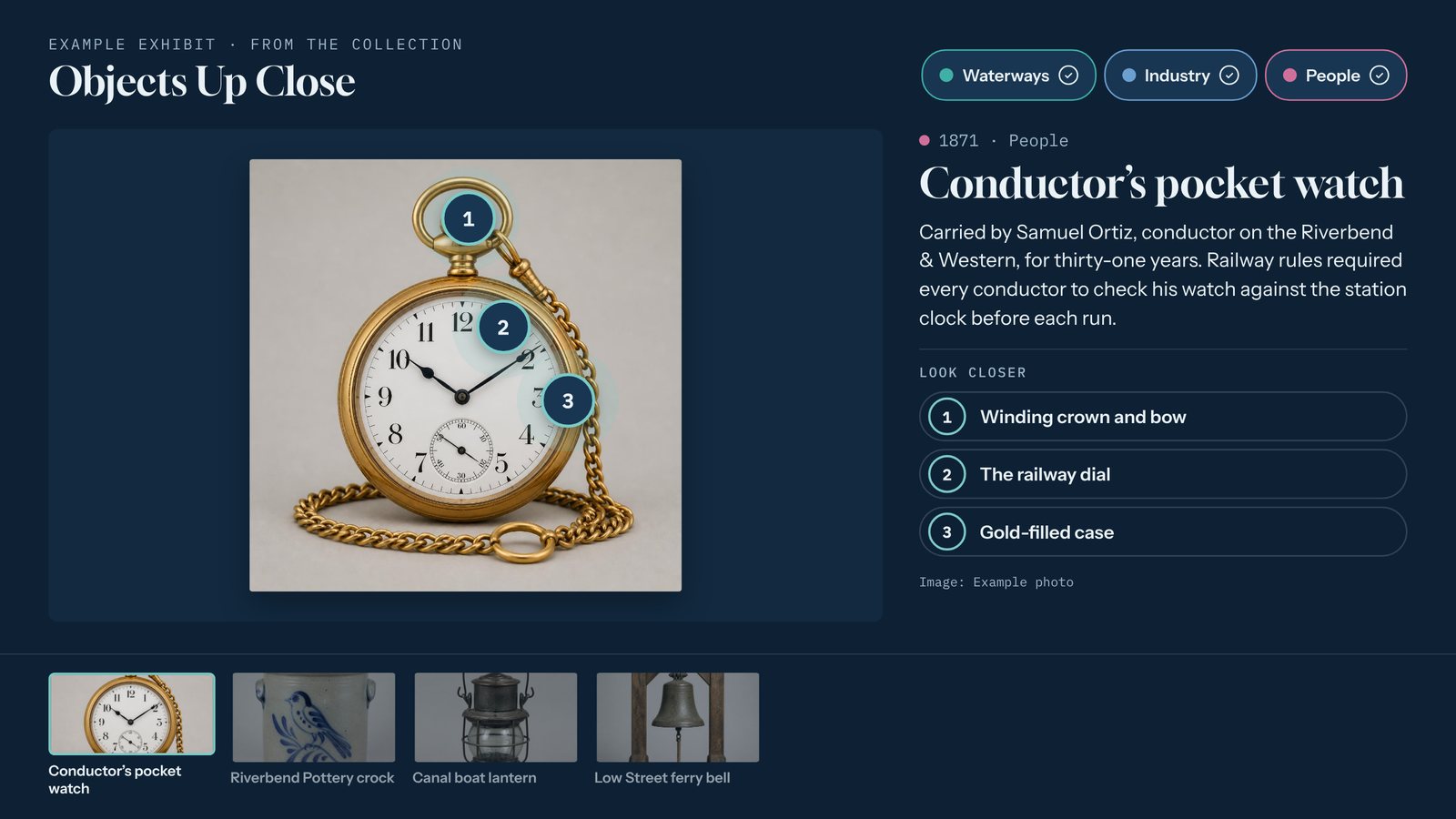 Object Explorer template showing a pocket watch with numbered hotspots